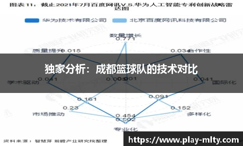 米兰体育APP